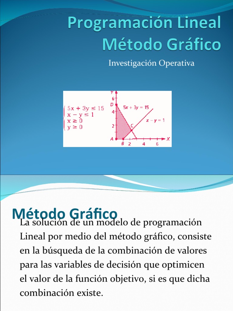 Método Gráfico en Programación Lineal | PDF | Programación de ...