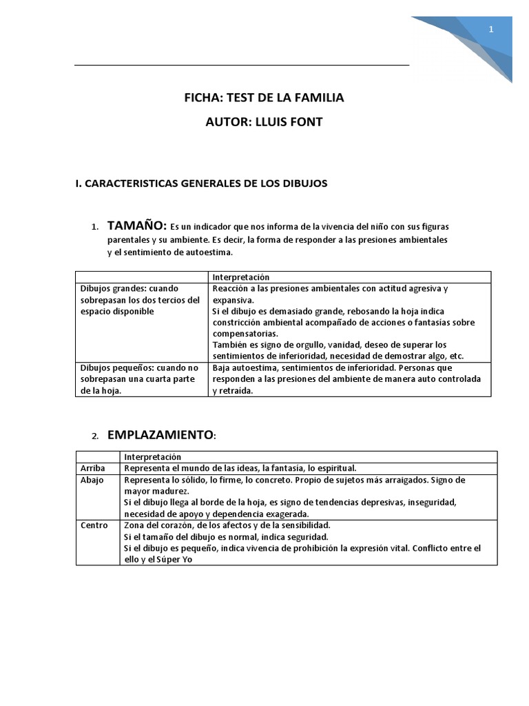Test de la Familia: Interpretación Gráfica | PDF | Autoestima | Las ...