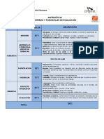 Criterios de Evaluación 2021 - 2022