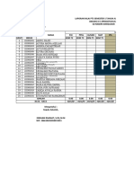 Lap. Pts Kls 1 Semester 1 22-23