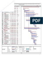 CRONOGRAMA GANTT TRAMO 1 OK