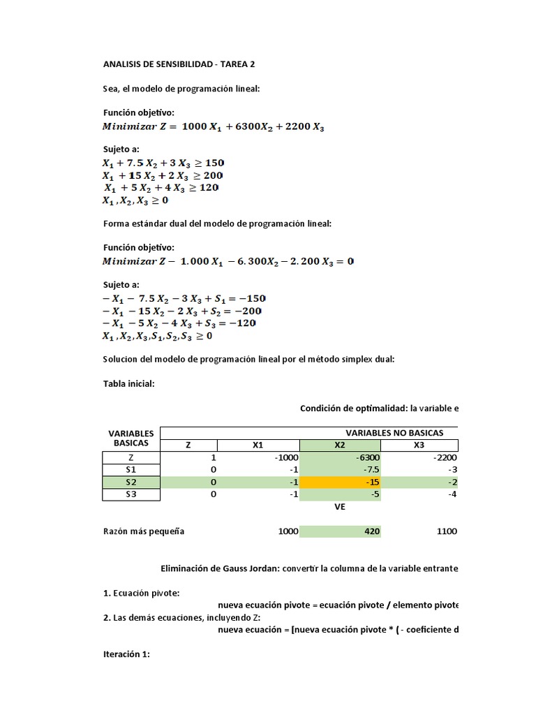 Ejemplo analisis de sensibilidad a un modelo de programacion lineal