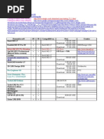 Download Softuri CAD by Bra Sebastian SN60692403 doc pdf