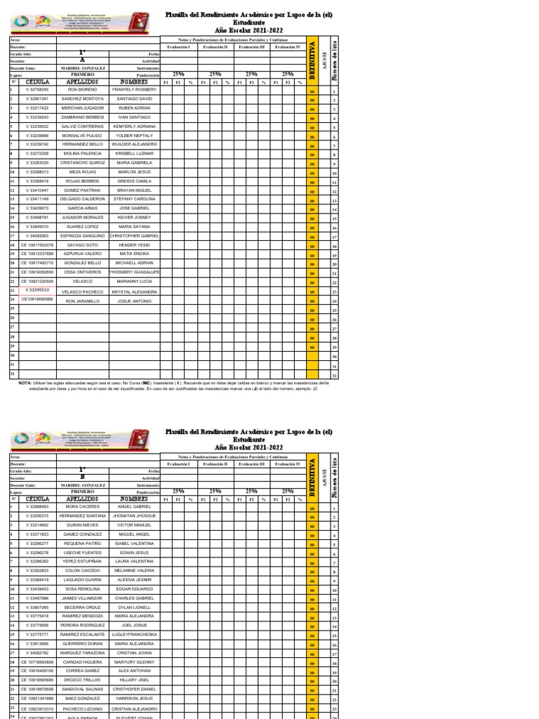 Formato Rendimiento Academico I Lapso 2021-2022 | PDF