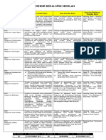 Jadual Penerima & Pelaksana PK SPSK Versi 06