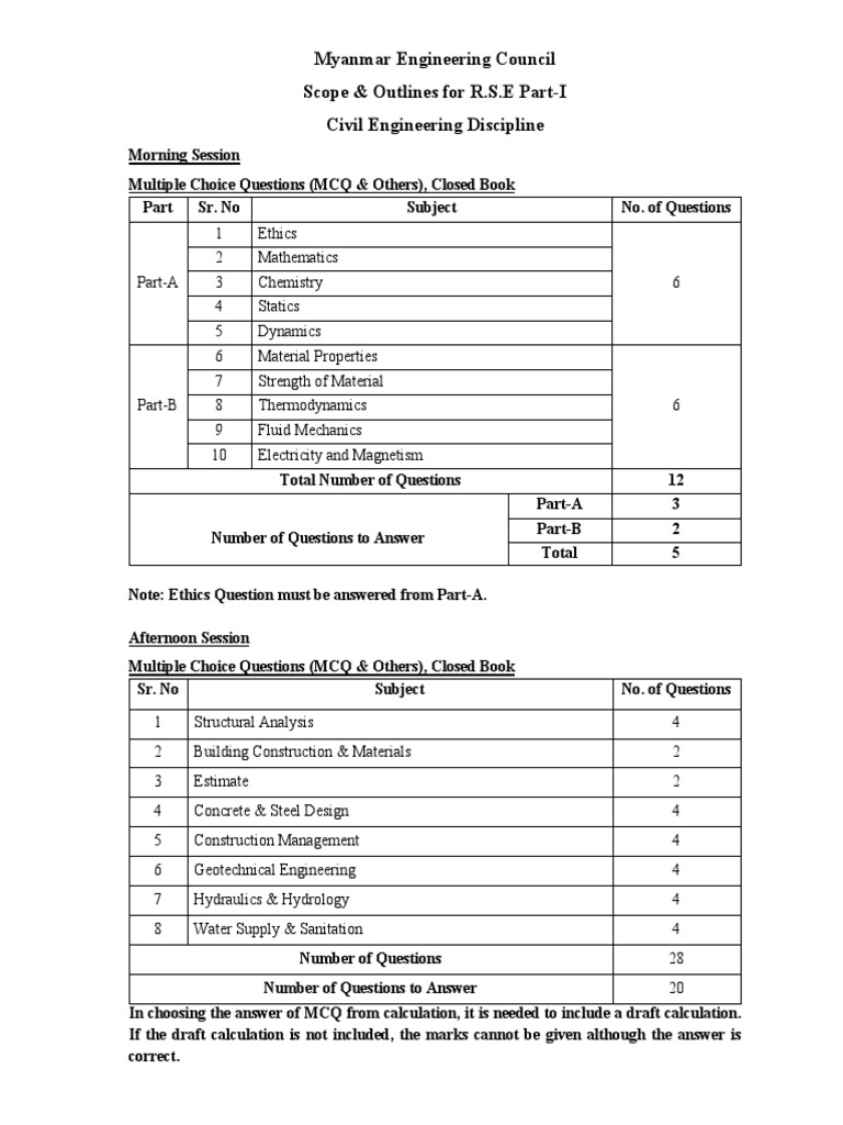 RSE Part 1 | Download Free PDF | Hydrology | Evapotranspiration
