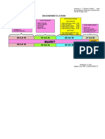 Lamp 4 Diagram Waktu Latihan