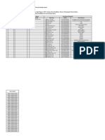 Daftar Guru Sman 1 Ranah Pesisir