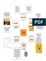 Diagrama en Blanco - Imprimible (B - N)