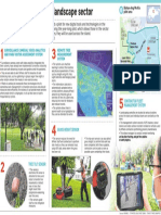 Remote Tree Measurement System Surveillance Cameras, Video Analytics and Park Visitor Assessment System