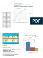 Scatter & Pareto New