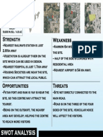 Swot Analysis