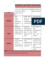 Clasificacion de Modelos