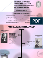 Linea Del Tiempo Teorías Administrativas - Adm. Pública