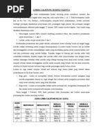  1 Soal Lomba Calistung Kelas 1 SD Matematika 1 Tahun 2019