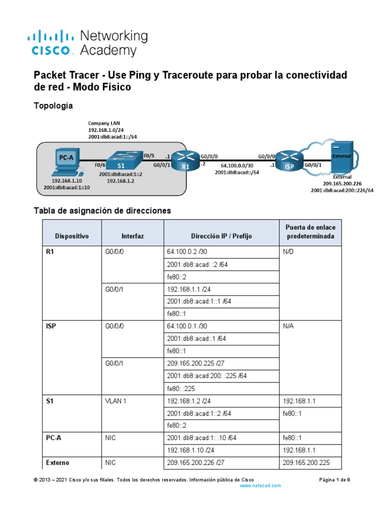 13.3.2 Packet Tracer - Use Ping and Traceroute To Test Network ...