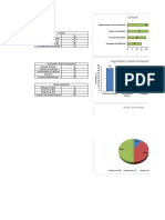 Matriz de riesgos de calidad, seguridad y medio ambiente