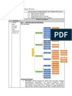 LK 1 - Modul 4 Keperawatan Medikal Dan Kegawatdaruratan