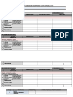 Cuadro de Comparación Descripción de Puesto de Trabajo VS CV