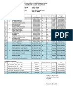 Fisika Dasar TM Ganjil 21 - 22