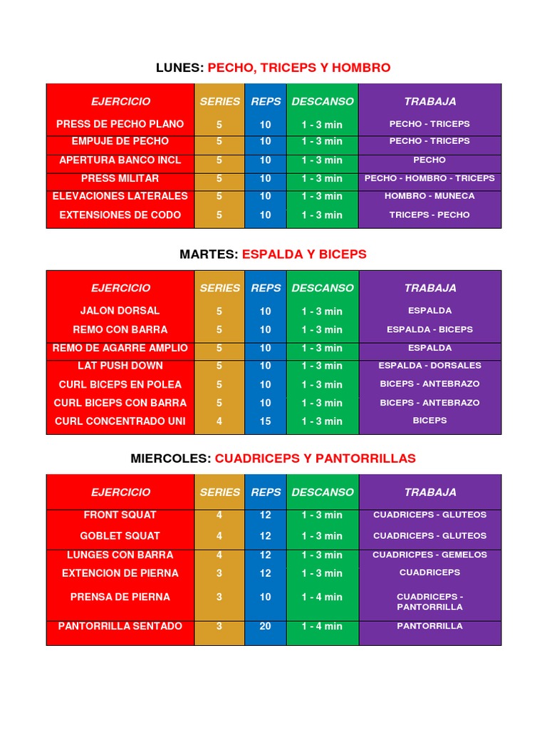Plan de Entrenamiento Semanal Modificado PDF Deportes atléticos