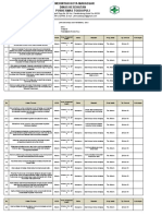 Laporan Hasil Audit Semester I 2019