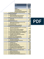 LKE EVALUASI RB Exsel 2021 - Trans