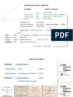 Ciencia de La Logica Presentacion Cuadros