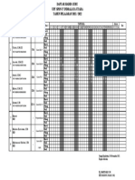 Daftar Hadir Sukadi