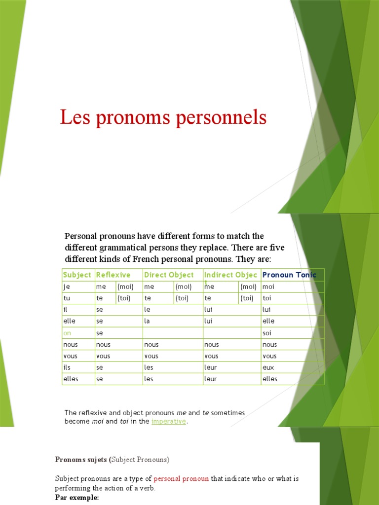 Les Pronoms Personnels Pdf Languages Foreign Language Studies