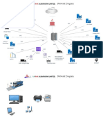 Network Diagram