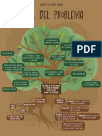 Árbol Del problema-XumalitzinRufino