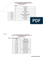 Nov Dec 2022 Exam TT