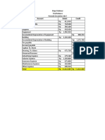 Maju Makmur Financial Reports