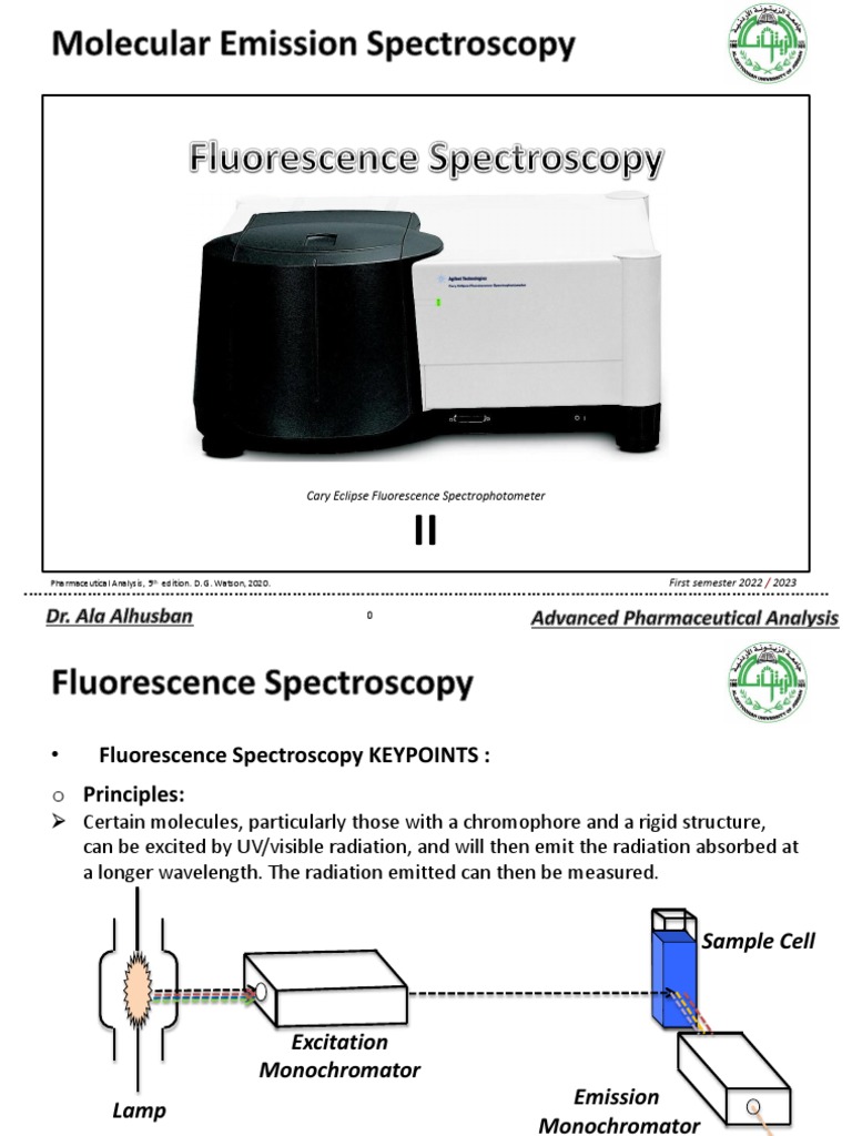 Lecture 2 Molecular and Atomic Spectrophotometry PDF Fluorescence