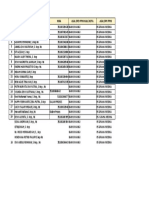 Usulan Sertifikat Hut-48 Ppni