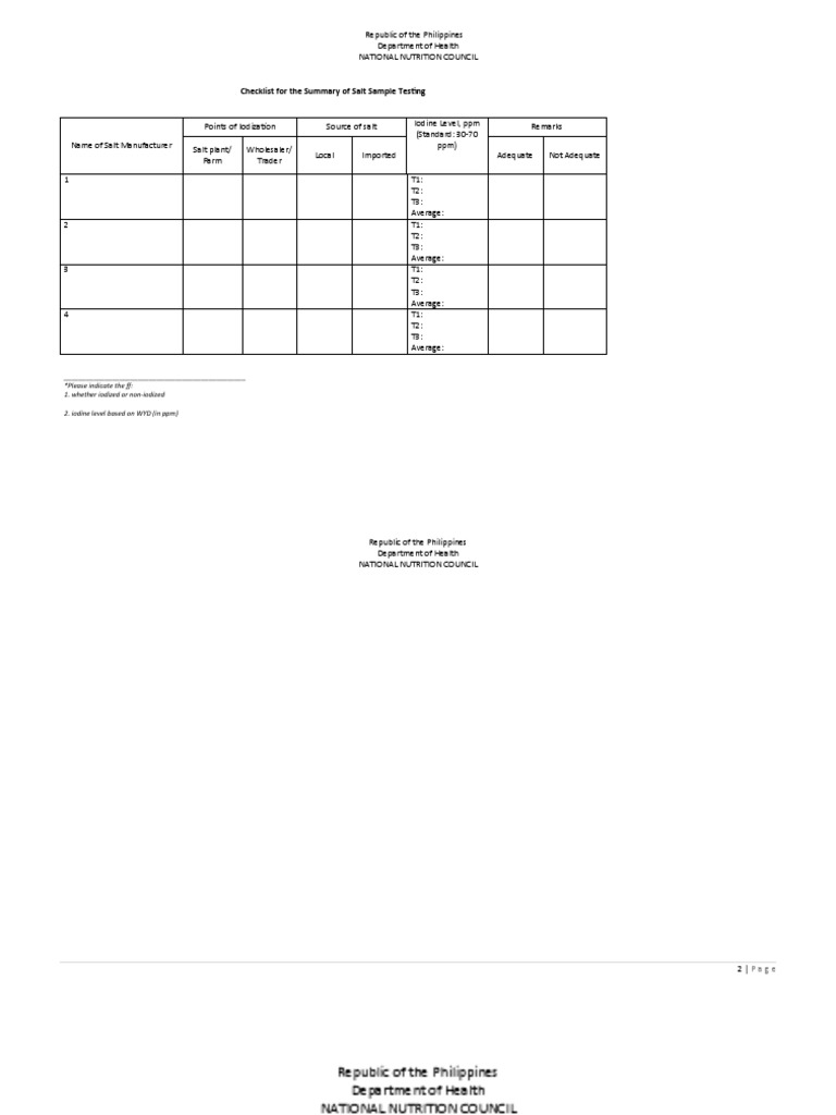 A2 - Tools (Checklists) For Salt Monitoring | PDF | Information Privacy ...