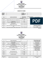 Budget of Work Philo