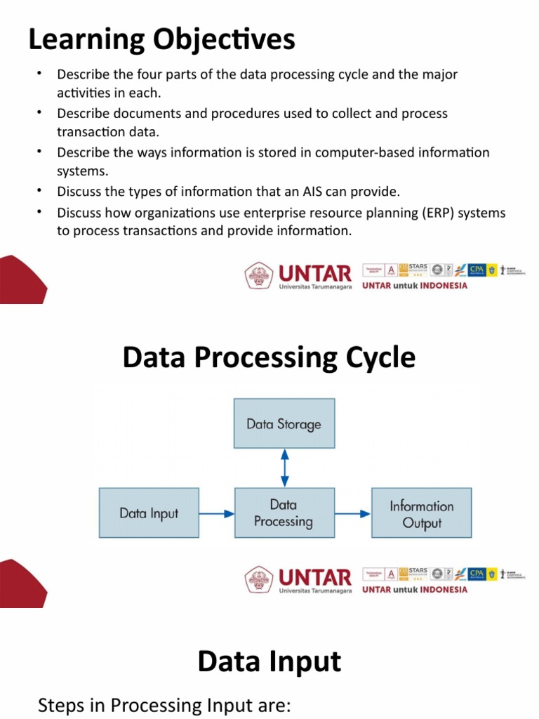 Data Processing Cycle | Download Free PDF | Enterprise Resource ...