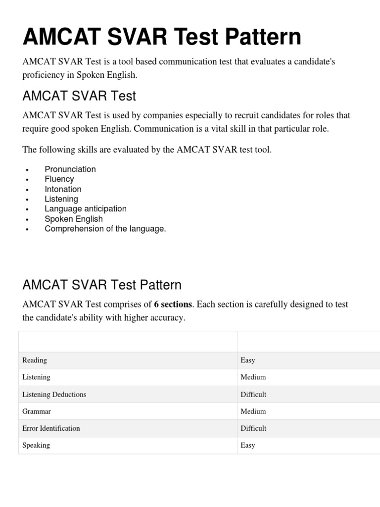 AMCAT SVAR Test Pattern PDF Fluency English Language