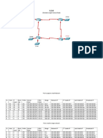 VLSM Class Document