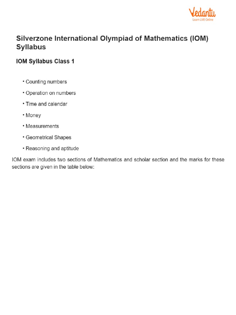 Silverzone International Olympiad of Mathematics (IOM) Syllabus PDF