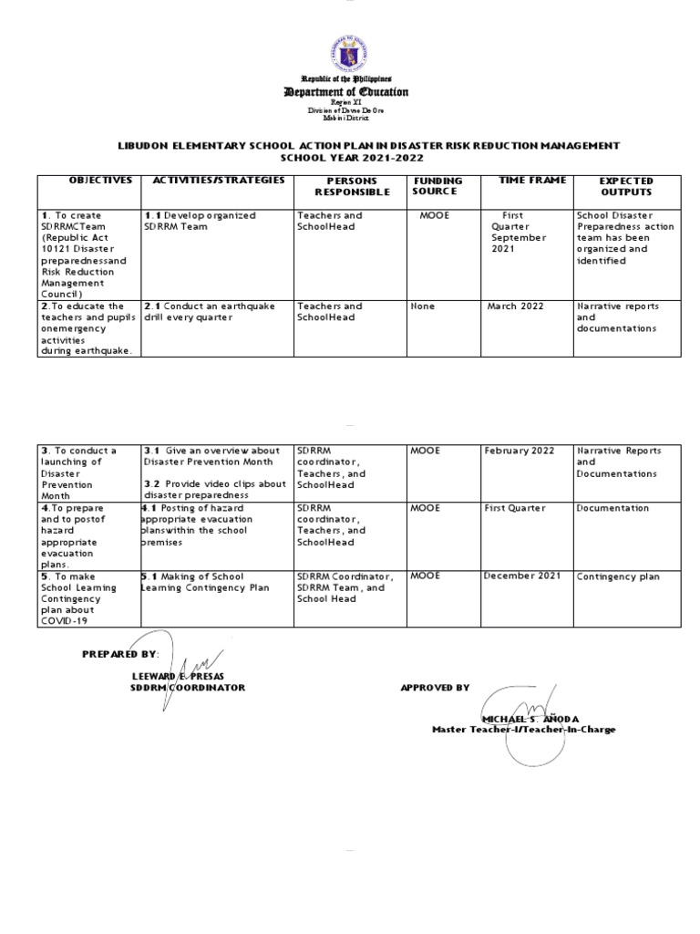 DRR Plan | PDF | Emergency Management | Securities