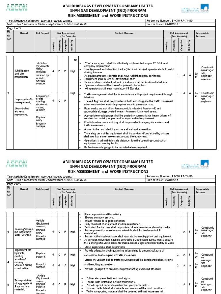 Asphalt Paving Risk Assessment Guide | PDF | Personal Protective ...