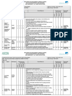 RA-70 Risk Assessment For Internal Road Works-R1