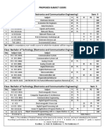 B.Tech (ECE) - Proposed Syllabi Codes