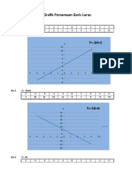 Tugas Keisya (Grafik Persamaan Garis Lurus)