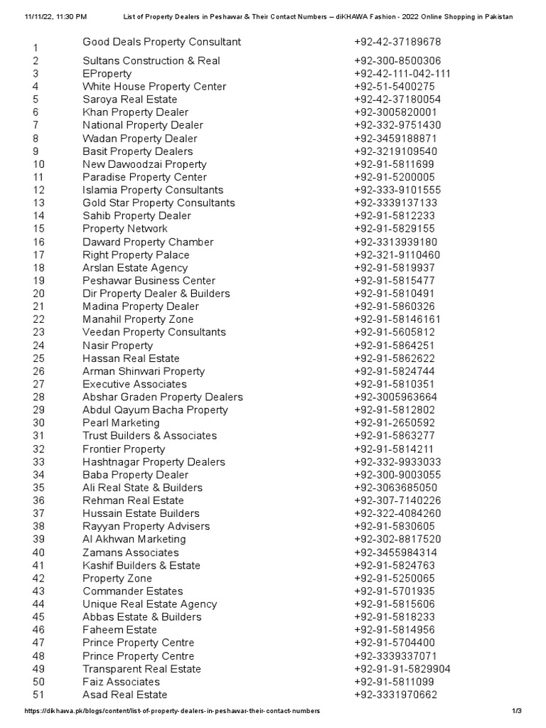 List of property dealers in peshawar their contact numbers dikhawa