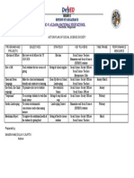 Action Plan in SSS