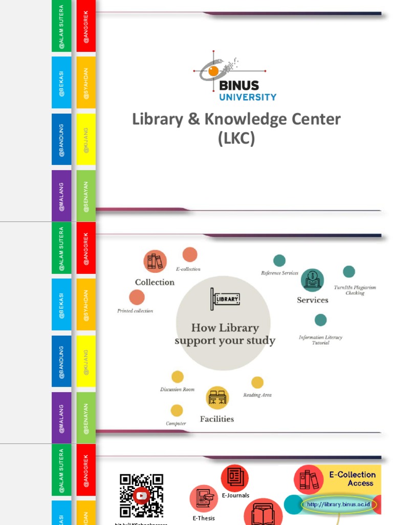 Materi Digital Library and Jurnal PDF Libraries